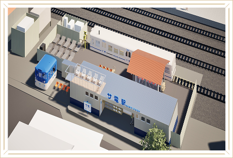 サ電駅