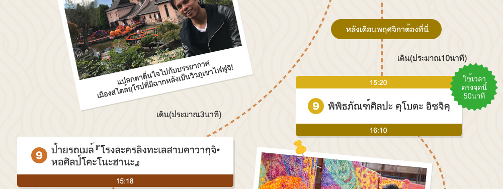 พิพิธภัณฑ์กล่องดนตรี Kawaguchiko Music Forest