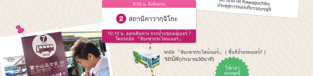 สถานีคาวากุจิโกะ