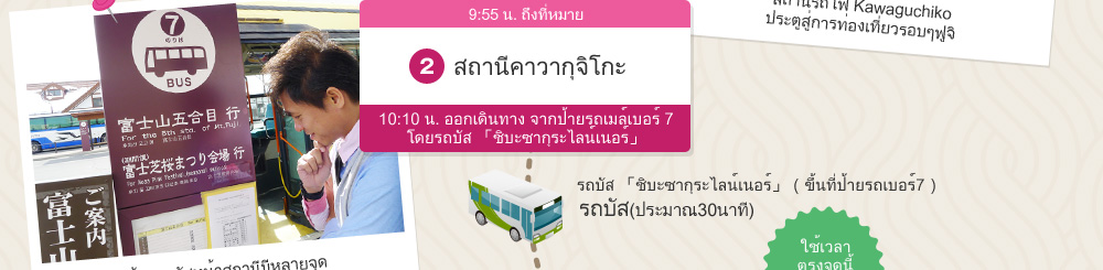 สถานีคาวากุจิโกะ