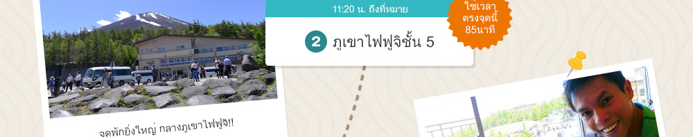 ภูเขาไฟฟูจิชั้น 5