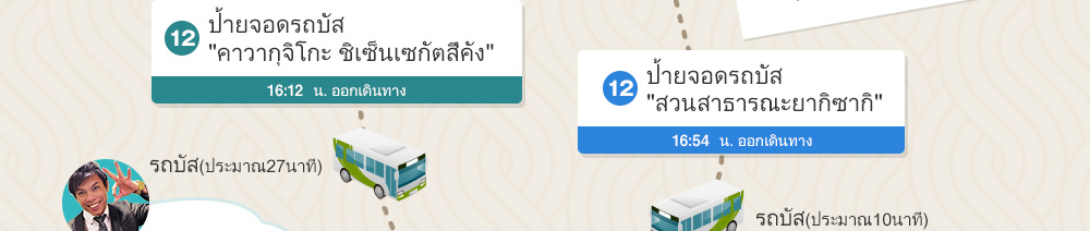 ป้ายจอดรถบัส คาวากุจิโกะ ชิเซ็นเซกัตสึคัง