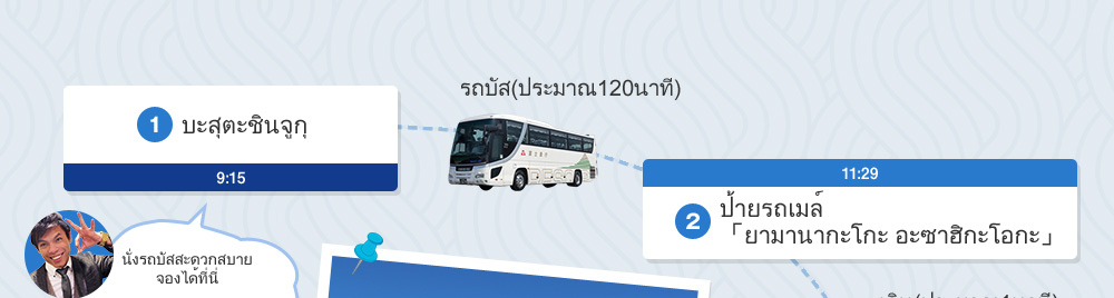 สถานีชินจูกุ