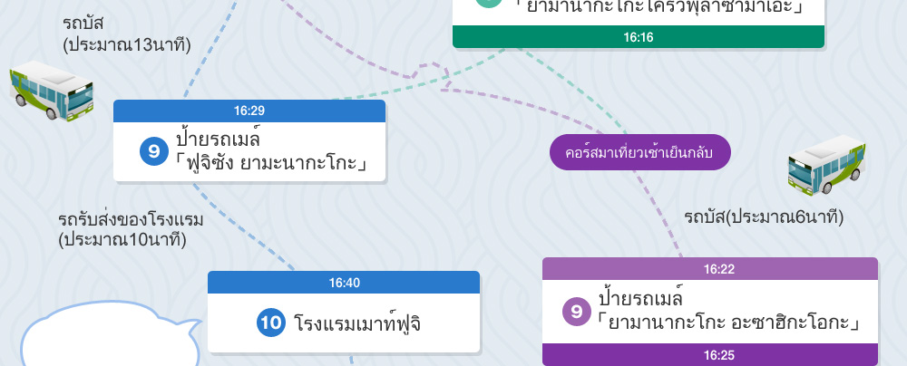 โรงละครลิงทะเลสาบคาวากุจิ